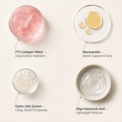 Silika Derma Collagen Jelly Glow Mist | 50 ml
